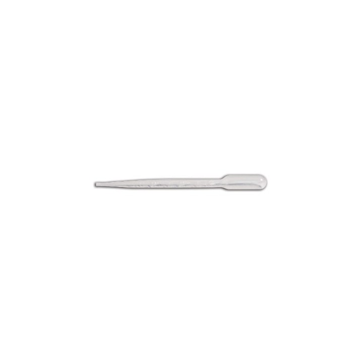 Ranger Pipette 25pcs POP refill pack